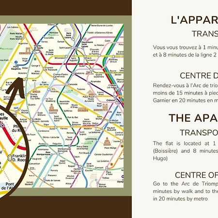 #Arc Detriomphe #Trocadero #Style Haussmanien#Ac Leilighet Paris Eksteriør bilde
